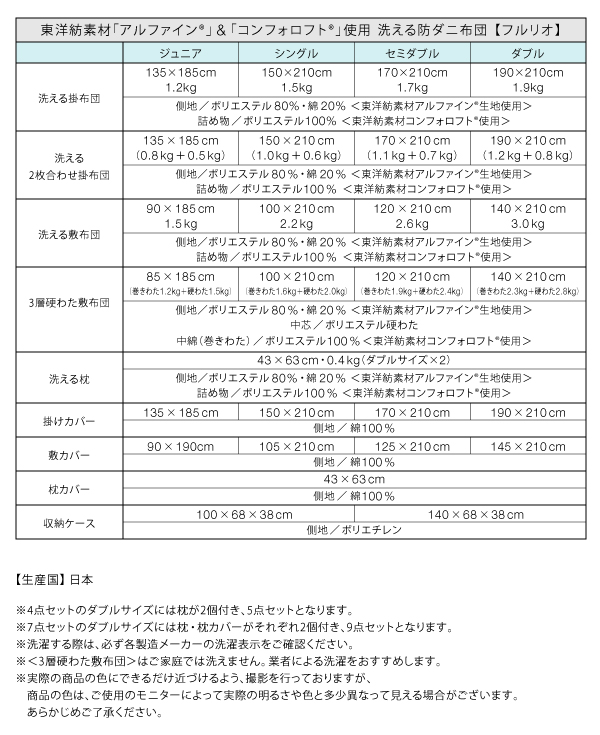 東洋紡素材使用 洗える防ダニ布団 Flulio フルリオ 商品説明画像22