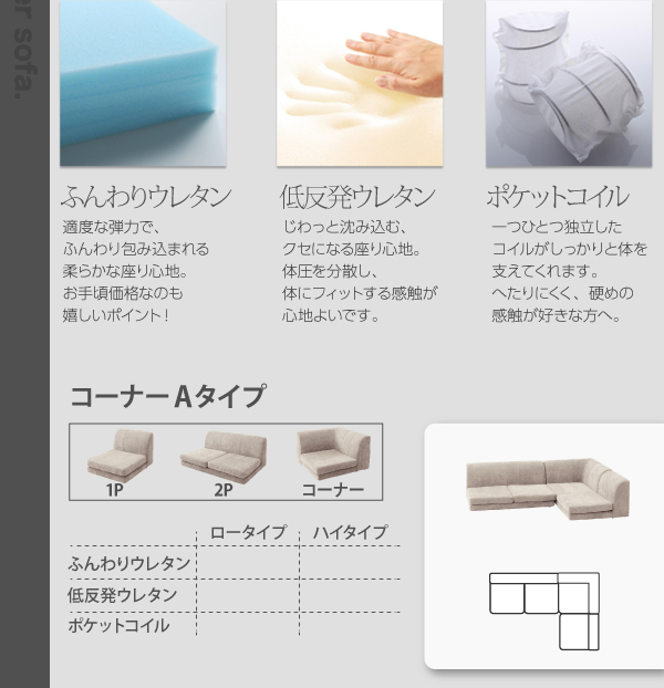 カバーリングフロアコーナーソファ COLTY コルティ 商品説明画像26