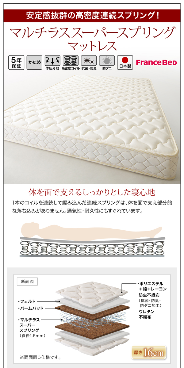 モダンデザインフロアベッド Euras ユウラス 商品説明画像24