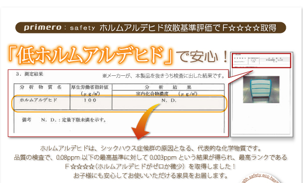 ソフト素材キッズファニチャーシリーズ おもちゃBOX primero プリメロ 商品説明画像6