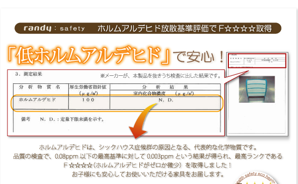 ソフト素材キッズファニチャーシリーズ ランドセルラック randy ランディ 商品説明画像6
