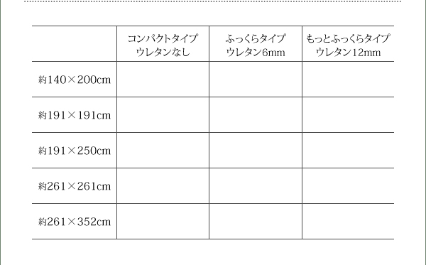 純国産ブロック柄い草ラグ casule カジュール 商品説明画像15
