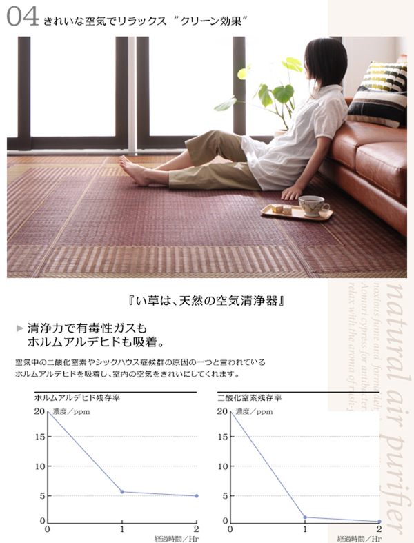 純国産モダンデザイン涼感い草ラグ Lyma ライマ 商品説明画像9