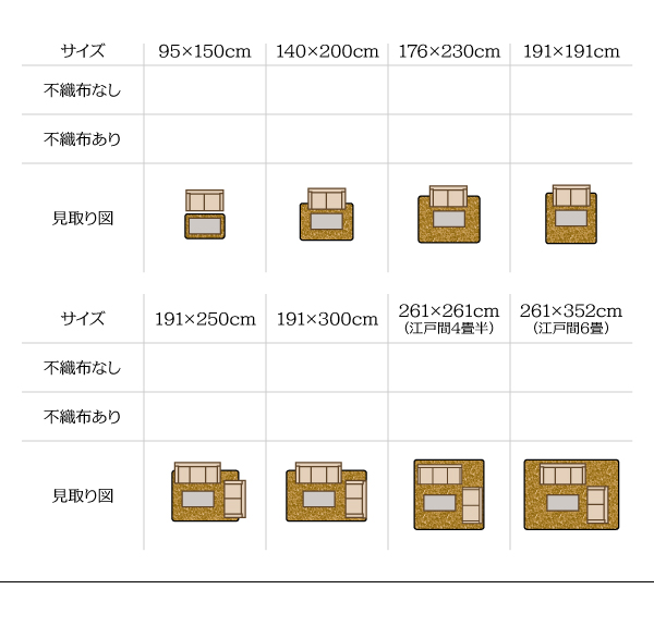 純国産モダンデザイン涼感い草ラグ Lyma ライマ 商品説明画像13