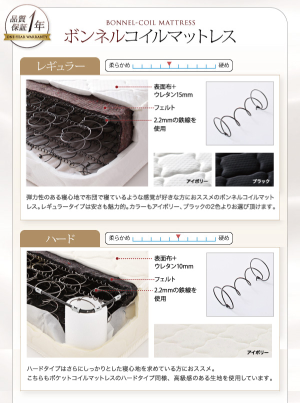 デザインパネルすのこベッド Carameliser キャラメリーゼ 商品説明画像17