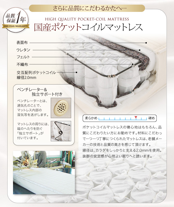 デザインパネルすのこベッド Carameliser キャラメリーゼ 商品説明画像19