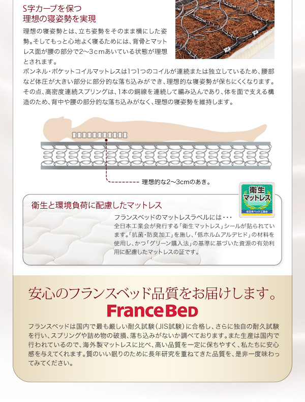 デザインパネルすのこベッド Carameliser キャラメリーゼ 商品説明画像21