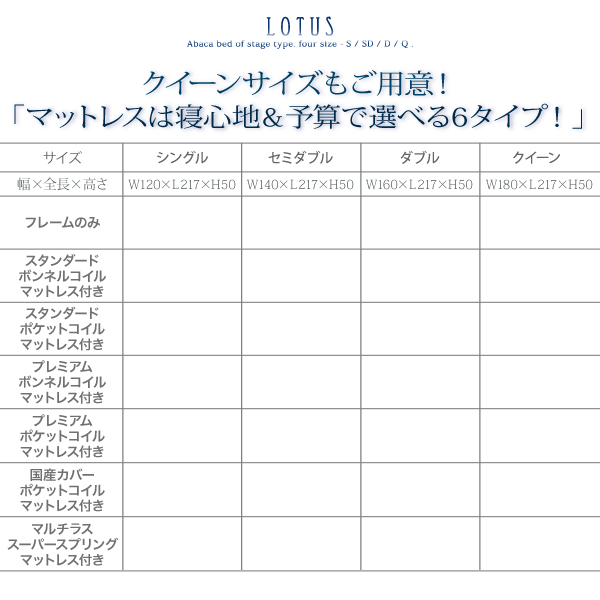 ステージタイプアバカベッド Lotus ロータス 商品説明画像7