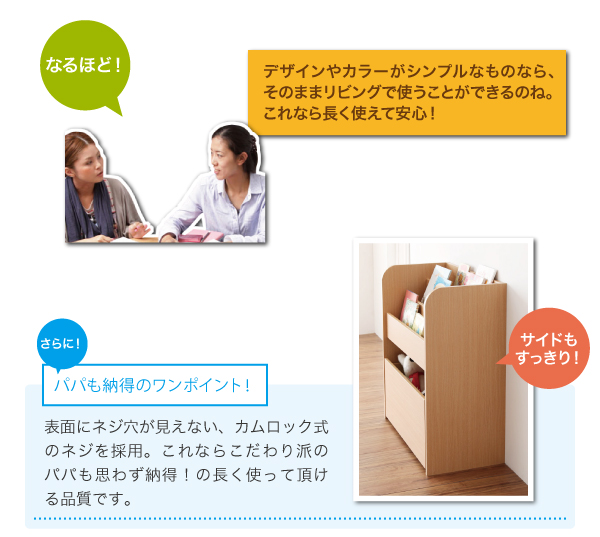 リビングキッズファニチャーシリーズ SMILE スマイル おもちゃ箱付き絵本ラック 商品説明画像9