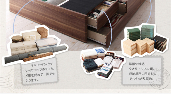 照明・コンセント付きチェストベッド Infinita インフィニタ 商品説明画像4