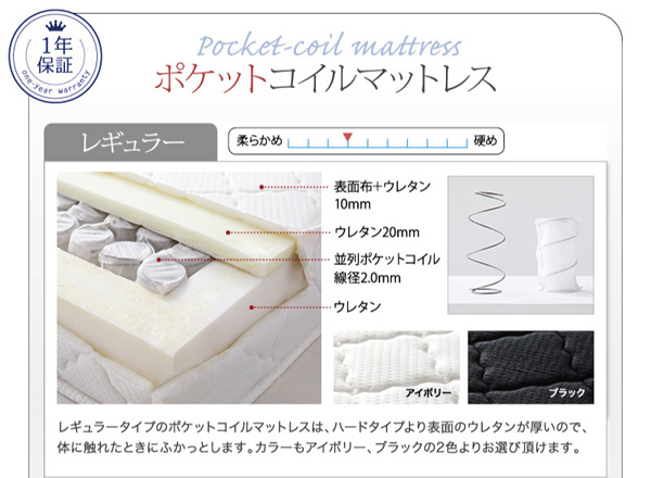 照明・コンセント付きチェストベッド Infinita インフィニタ 商品説明画像24