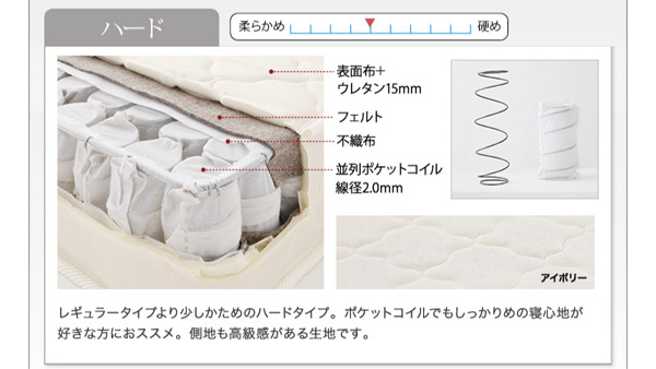 照明・コンセント付きチェストベッド Infinita インフィニタ 商品説明画像25