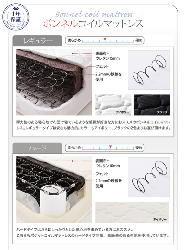 照明・コンセント付きチェストベッド Infinita インフィニタ 商品説明画像27