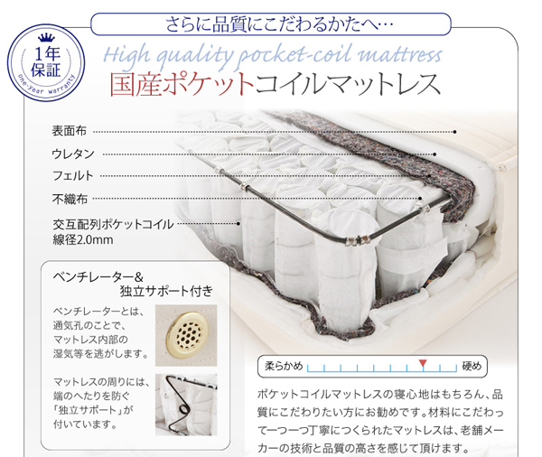 照明・コンセント付きチェストベッド Infinita インフィニタ 商品説明画像29