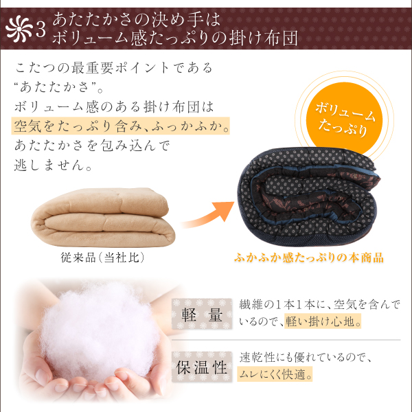 品揃え豊富で はないちもんめこたつ用国産掛け布団かれん 7尺長方形 柿渋ノーブランド品