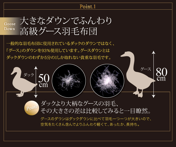 羽毛布団8点セット Lathyrus ラティルス 商品説明画像6
