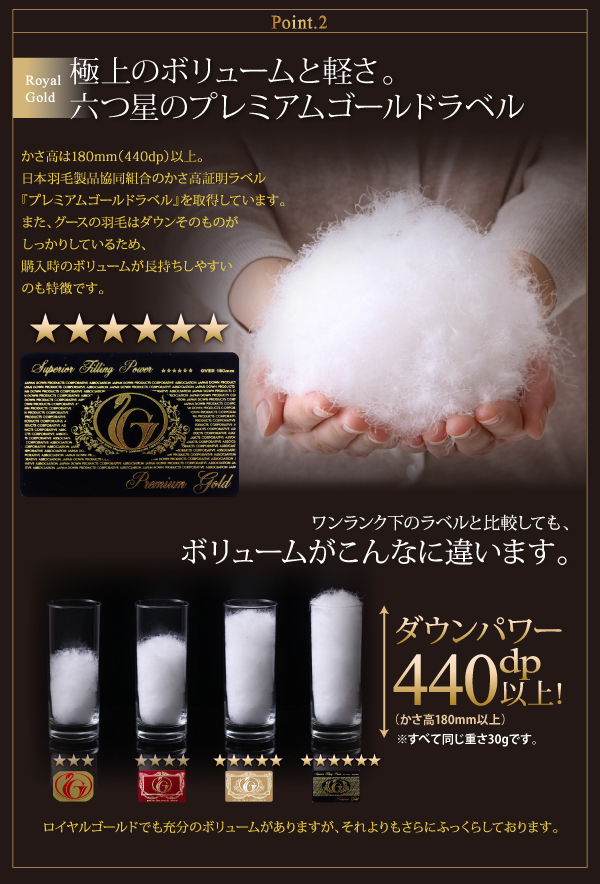 羽毛布団8点セット Lathyrus ラティルス 商品説明画像7