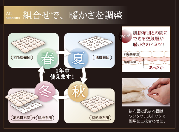 羽毛布団8点セット Lathyrus ラティルス 商品説明画像12