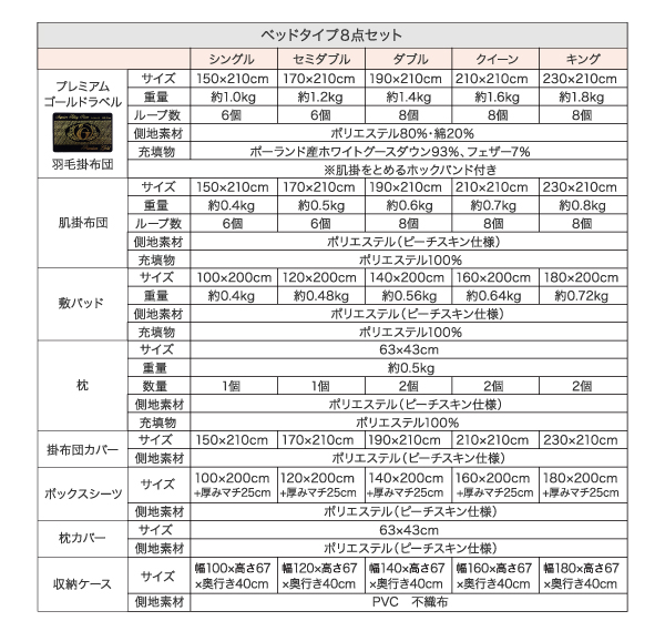 羽毛布団8点セット Lathyrus ラティルス 商品説明画像25