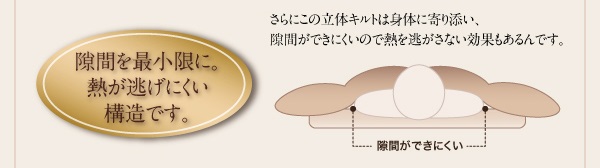 羽毛布団8点セット Amandy アマンディ 商品説明画像8