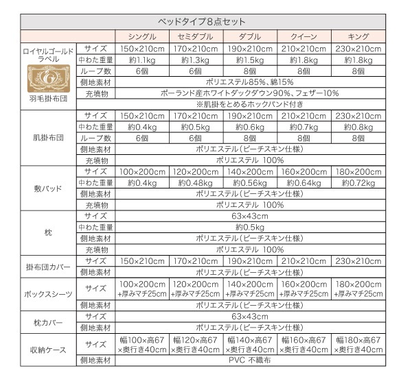 羽毛布団8点セット Amandy アマンディ 商品説明画像28