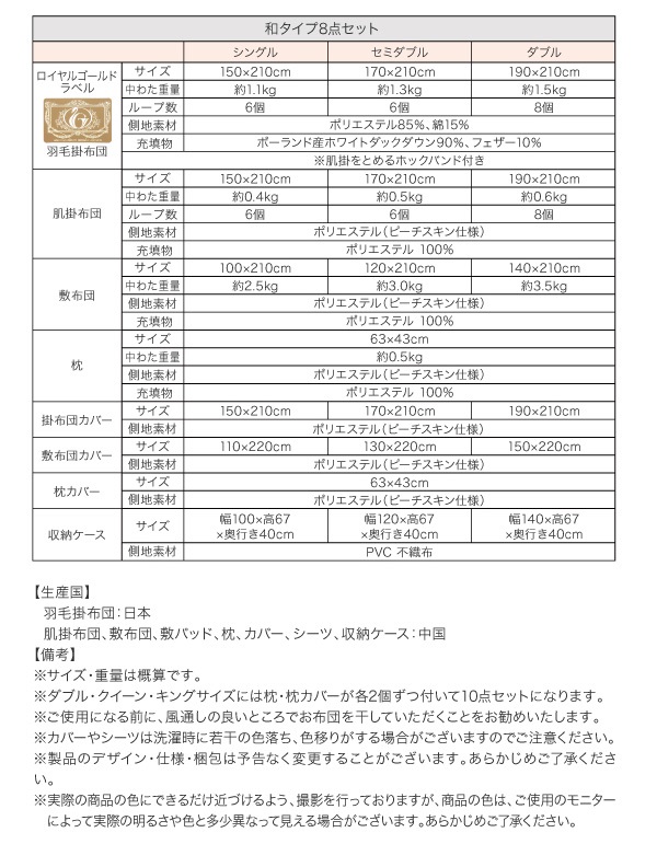 羽毛布団8点セット Amandy アマンディ 商品説明画像29
