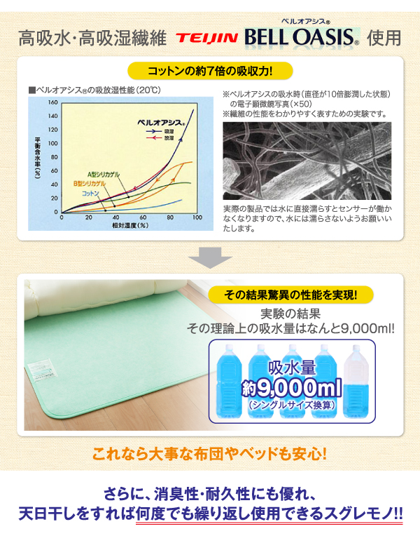 快眠さらさら除湿シート 商品説明画像4