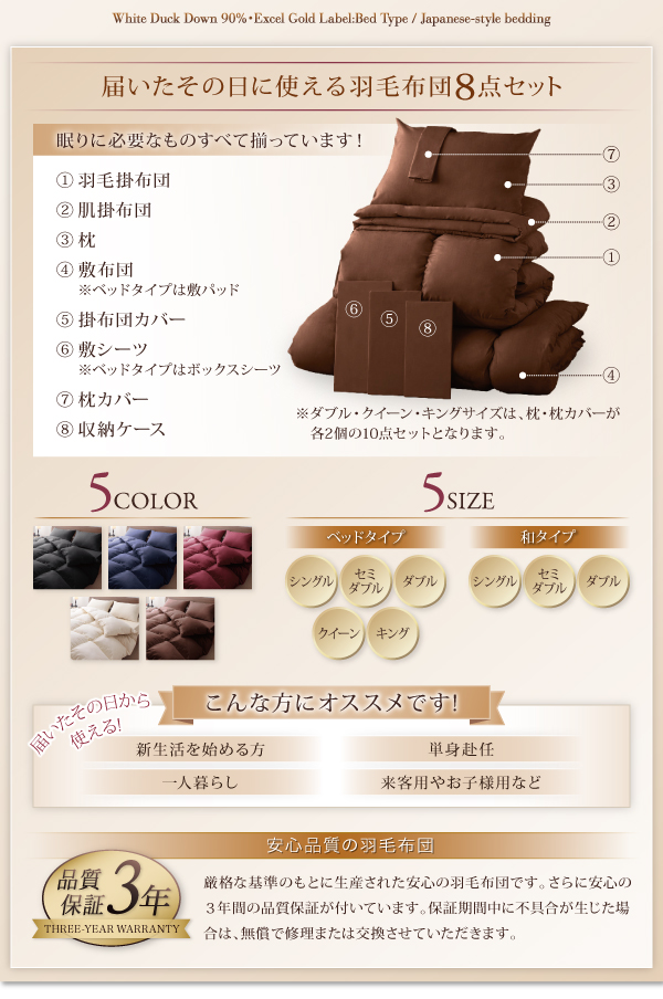 羽毛布団8点セット Conrad コンラッド 商品説明画像2