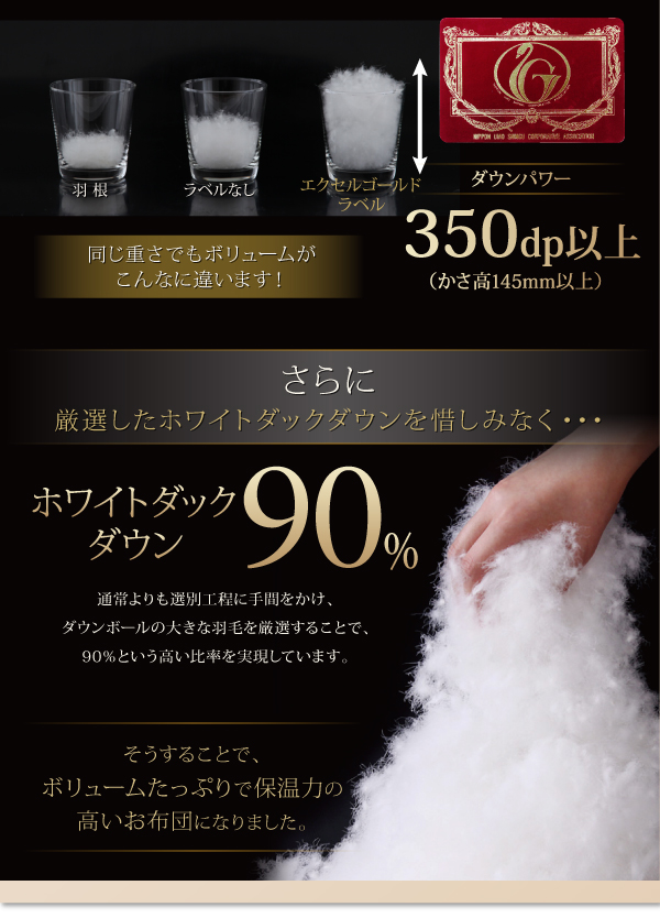 羽毛布団8点セット Conrad コンラッド 商品説明画像5