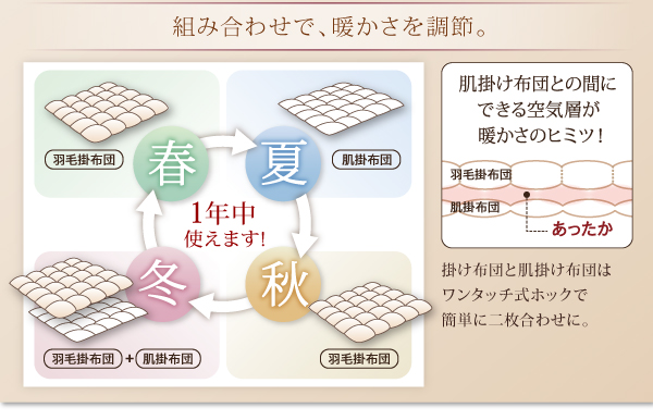 羽毛布団8点セット Conrad コンラッド 商品説明画像9