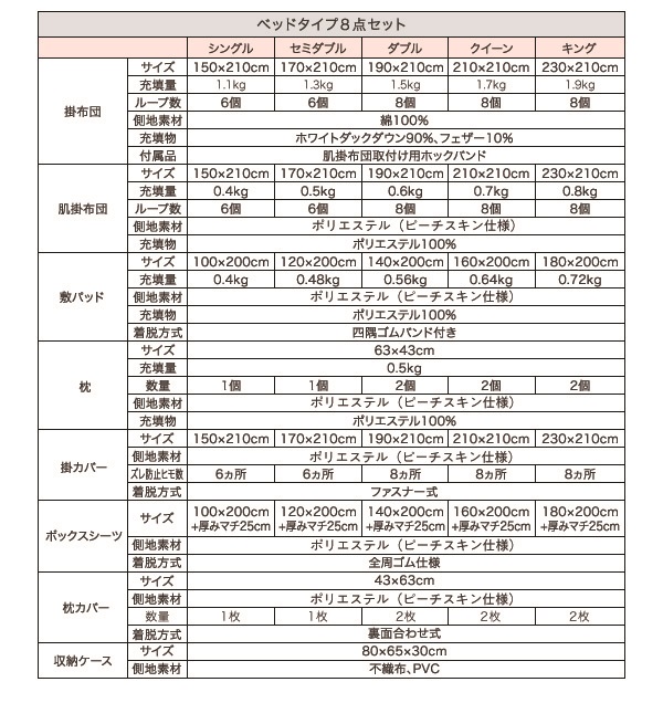 羽毛布団8点セット Conrad コンラッド 商品説明画像24