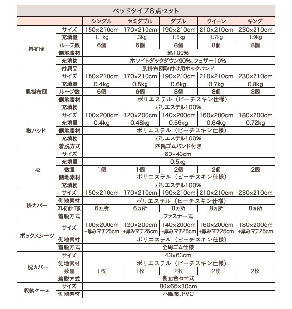 Hѕzc8_Zbg Conrad Rbh i摜24