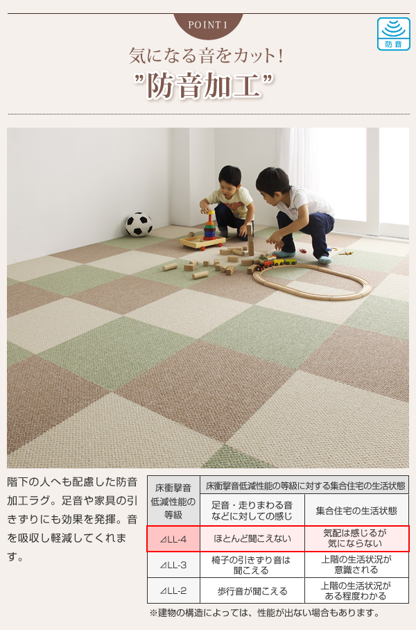 防音・防ダニ・防炎・制電機能付きタイルカーペット silenta シレンタ 商品説明画像5