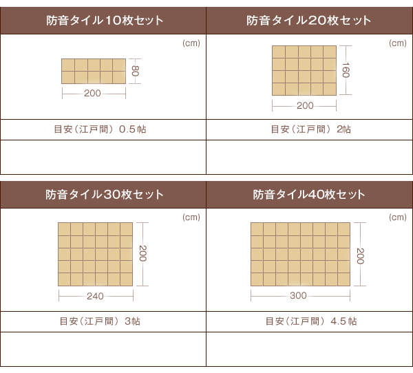 防音・防ダニ・防炎・制電機能付きタイルカーペット silenta シレンタ 商品説明画像16