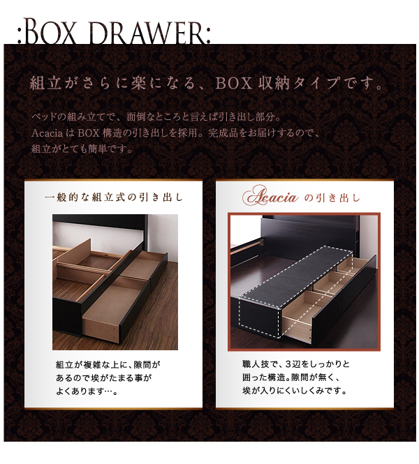 モダンライト・コンセント付き収納ベッド Acacia アケーシア 商品説明画像9