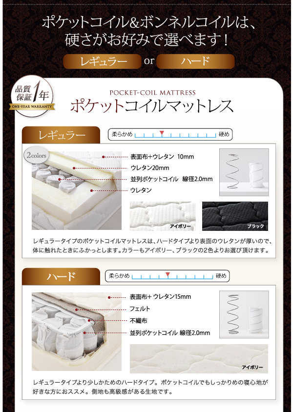 モダンライト・コンセント付き収納ベッド Acacia アケーシア 商品説明画像16