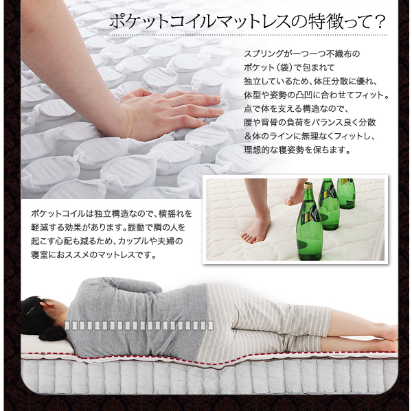 モダンライト・コンセント付き収納ベッド Acacia アケーシア 商品説明画像17