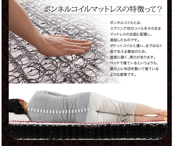 モダンライト・コンセント付き収納ベッド Acacia アケーシア 商品説明画像19