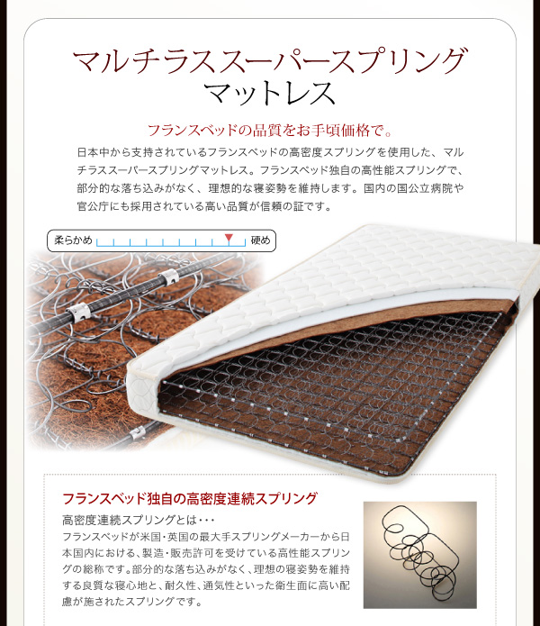 モダンライト・コンセント付き収納ベッド Acacia アケーシア 商品説明画像22