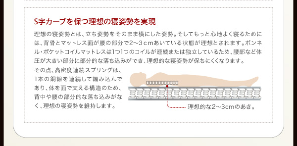 モダンライト・コンセント付き収納ベッド Acacia アケーシア 商品説明画像23