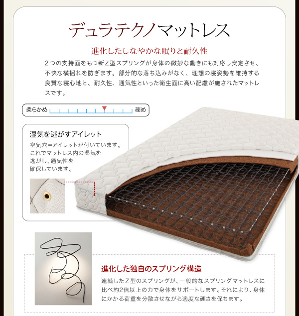 モダンライト・コンセント付き収納ベッド Acacia アケーシア 商品説明画像24