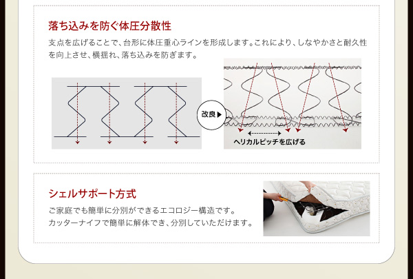 モダンライト・コンセント付き収納ベッド Acacia アケーシア 商品説明画像25