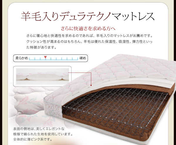 モダンライト・コンセント付き収納ベッド Acacia アケーシア 商品説明画像26