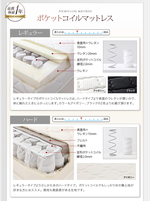 棚・コンセント付き収納ベッド Sign サイン 商品説明画像15
