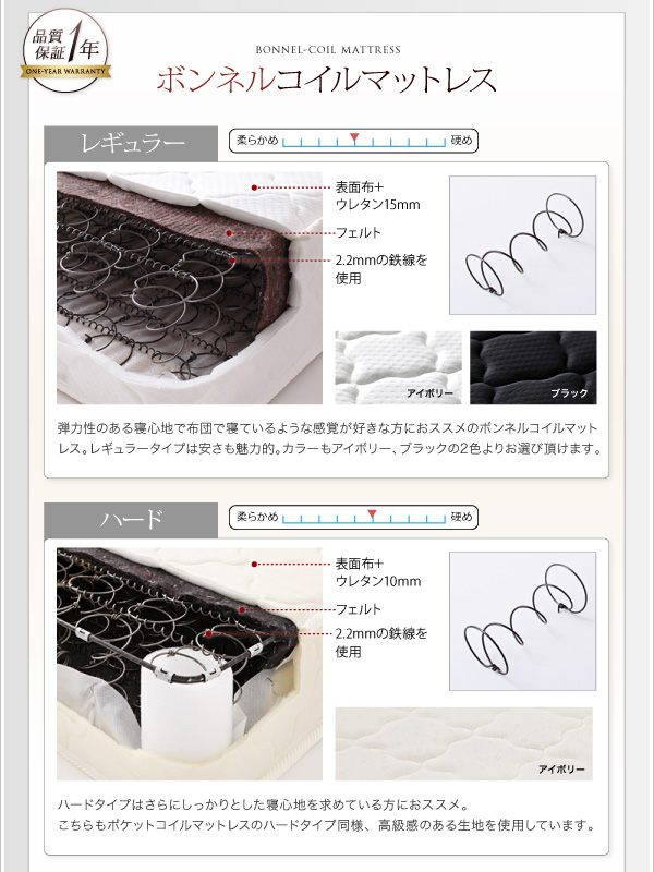 棚・コンセント付き収納ベッド Sign サイン 商品説明画像17