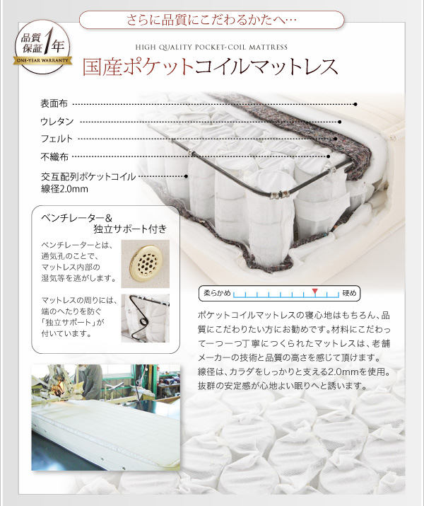 棚・コンセント付き収納ベッド Sign サイン 商品説明画像19