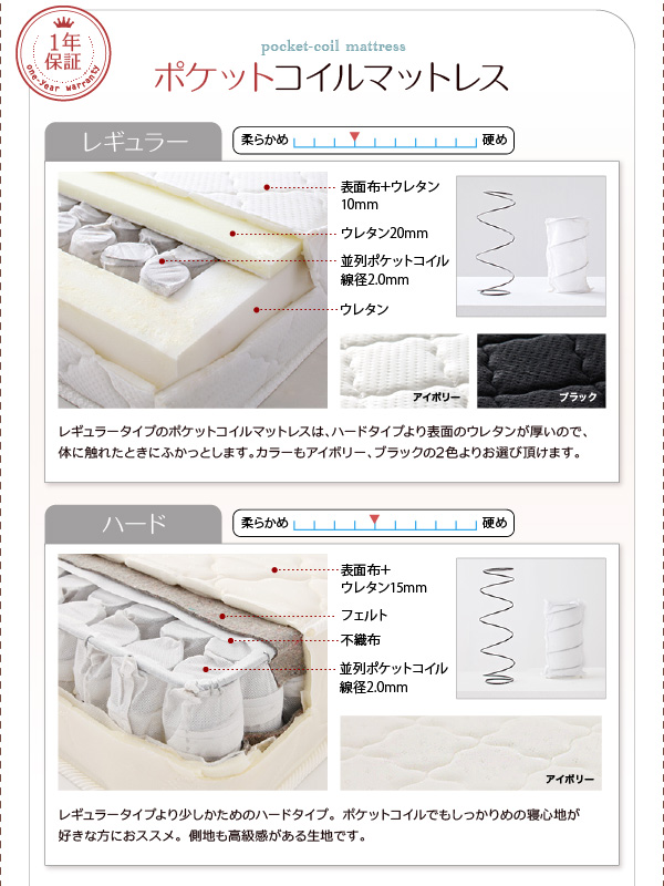 棚・コンセント付き収納ベッド Coty コティ 商品説明画像18