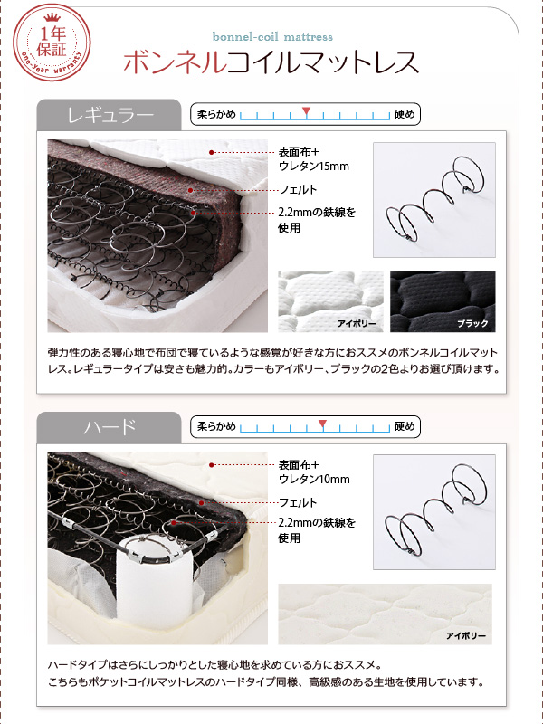 棚・コンセント付き収納ベッド Coty コティ 商品説明画像20