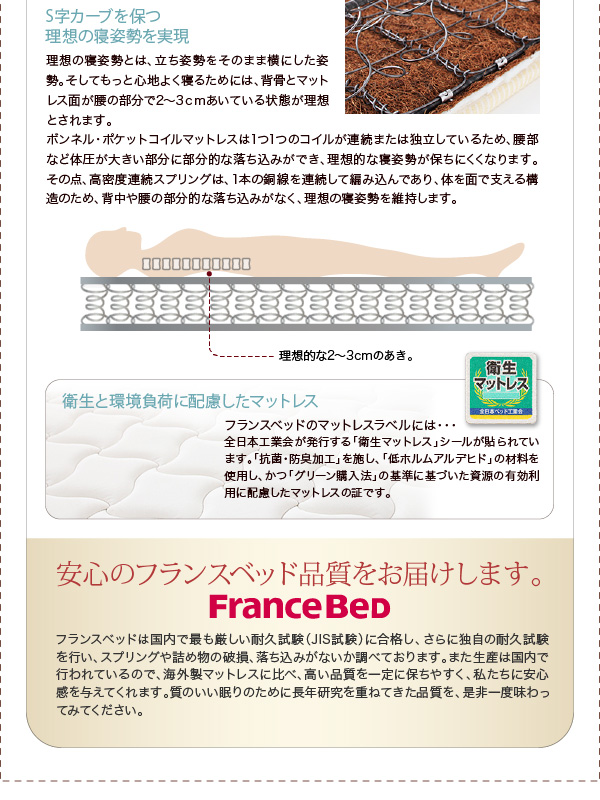 棚・コンセント付き収納ベッド Coty コティ 商品説明画像24
