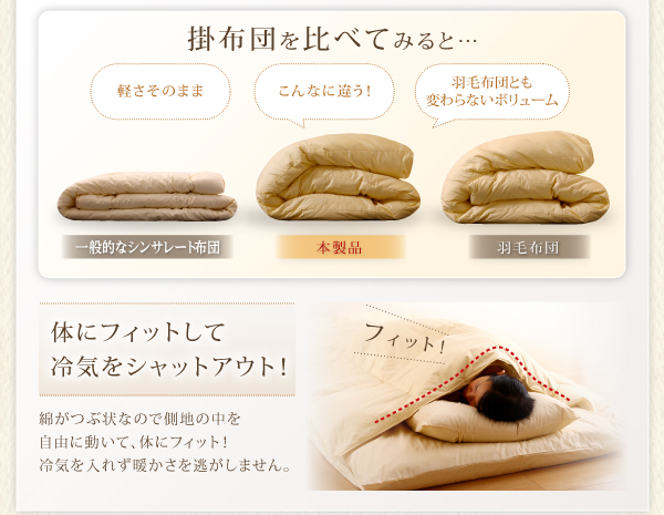 9色から選べる シンサレート入り布団 8点セット 商品説明画像10